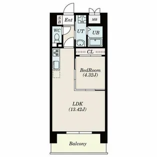 Primal千種luno【15階】の間取り