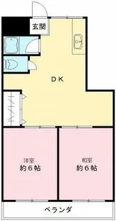 宮前ハイム【2階】の間取り