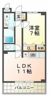 1LDKの間取り画像