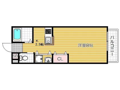 プランドール【1階】の間取り