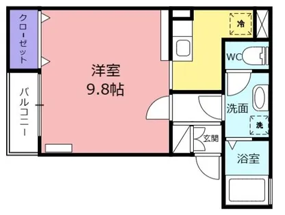 サニーコートオオクボ【1階】の間取り