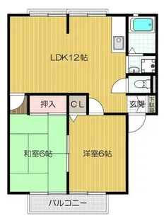 ハイツグリーンキャッスル A【1階】の間取り