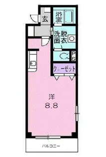 ベル メゾン【201号室】の間取り