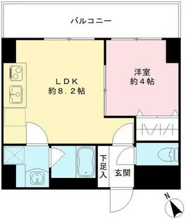 LUVIAS堺【506号室】の間取り
