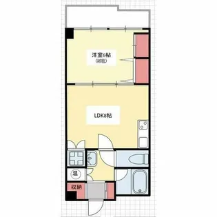 池下ホームズ【2階】の間取り