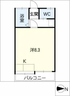 コーポ須ヶ田【2階】の間取り