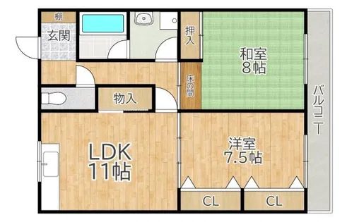 北川ハイツ【2階】の間取り