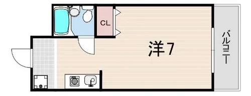 サウザンド15【2階】の間取り
