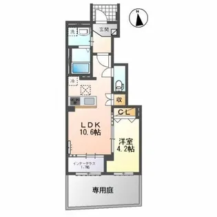 奥町新築アパート【1階】の間取り