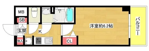 プレサンスOSAKA DOMECITYスクエア【3階】の間取り