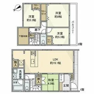 愛知県大府市神田町3丁目【一戸建】の間取り
