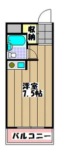ドムス千代田【215号室】の間取り