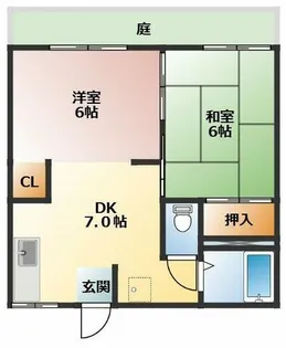フォーブルさち【A205号室】の間取り