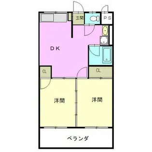 啓周ビル【2階】の間取り