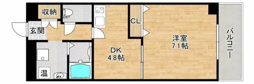 大阪府豊中市上新田1丁目【マンション】の間取り