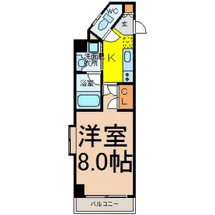 シティライフ池下西【101号室】の間取り