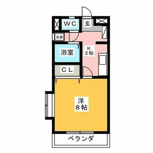 EAST LANDMARK【2階】の間取り