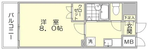 リファレンスリバーサイド【7階】の間取り