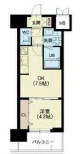 Splendide NAMBAⅢ【5階】の間取り