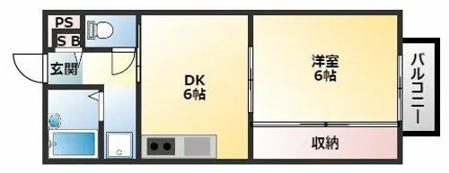 アンソレイユ【205号室】の間取り