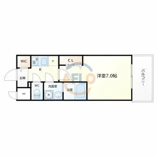 レジュールアッシュあびこ【7階】の間取り