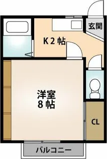 レ・シャンブル【202号室】の間取り
