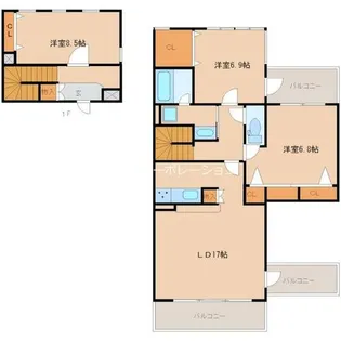 ソレイユ東園田【2階】の間取り