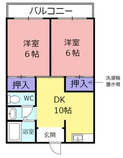 協栄ハイツ1【4階】の間取り