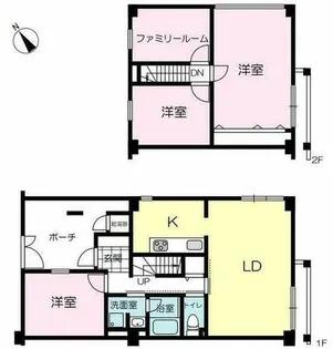 シルクヴェール南八代【2階】の間取り