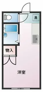 ラ・フローレンス岩屋【208号室】の間取り