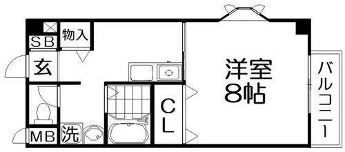 アメニティステーション東山【5階】の間取り