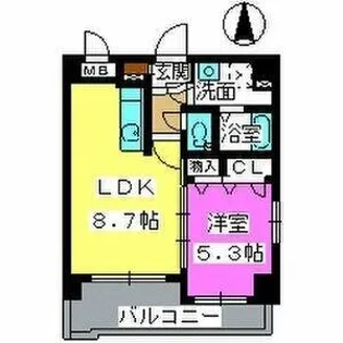 ラグ・フラットS【6階】の間取り