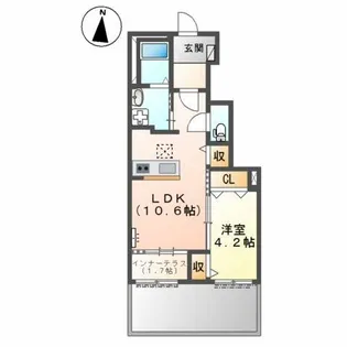 グリーンガーデン【1階】の間取り