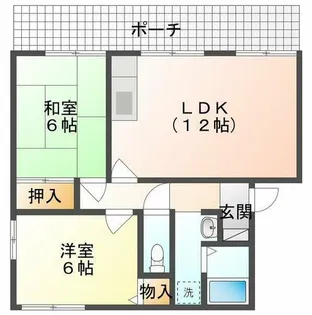 ヴェルドミール【1階】の間取り