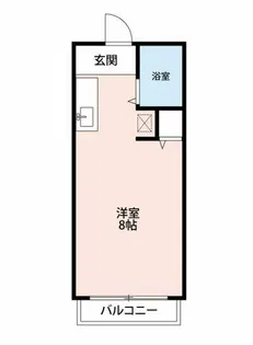 ぎんなんハウス【2階】の間取り