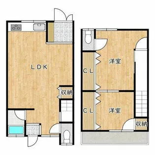 大阪府和泉市池上町1丁目【テラスハウス】の間取り