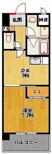 スプランドゥールヴィラ【2階】の間取り