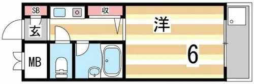 ラピート大蔵Ⅰ【206号室】の間取り