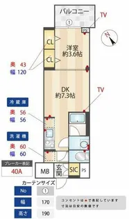コンフォリア・リヴ天王寺寺田町ソルテラス【7階】の間取り
