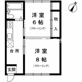 和田ハイツ【2階】の間取り