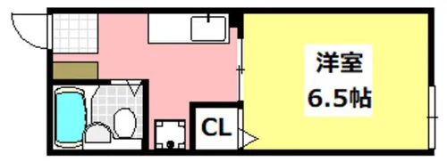 ハイツ和田【204号室】の間取り