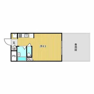 パラツィーナ甲子園口Ⅰ【1階】の間取り
