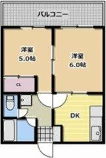 前田ハイツ神祇官【1階】の間取り
