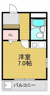 エステート北野田【3階】の間取り