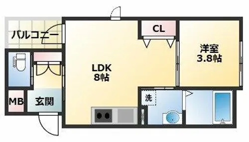 グローハイツ喜連サウス【2階】の間取り