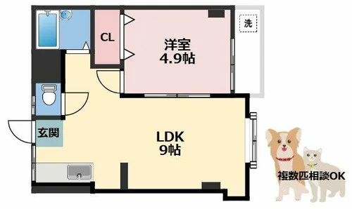 ペントハウス11【2階】の間取り