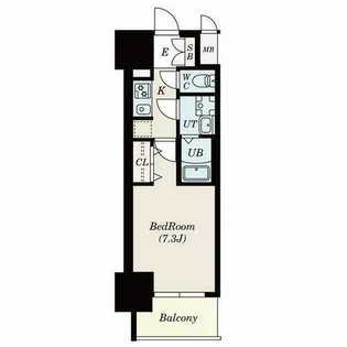 S-RESIDENCE池下駅前【1301号室】の間取り