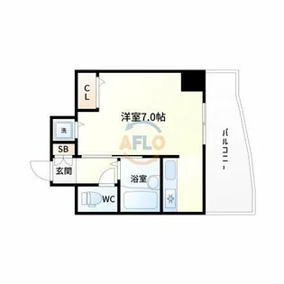 ノルデンハイム新大阪【8階】の間取り