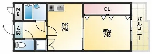 エイチ・ツー・オー今川【1階】の間取り