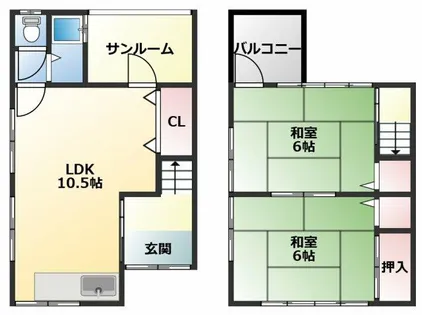 大阪府八尾市高安町北5丁目【テラスハウス】の間取り
